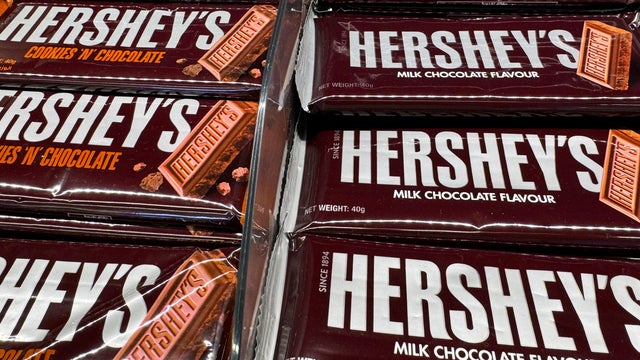 Candy Brands 