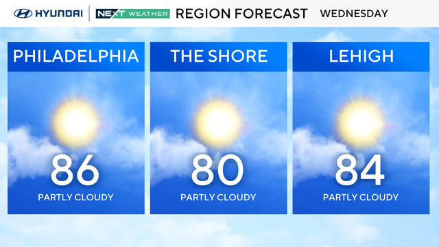 z-region-forecast-tomorrow.png 
